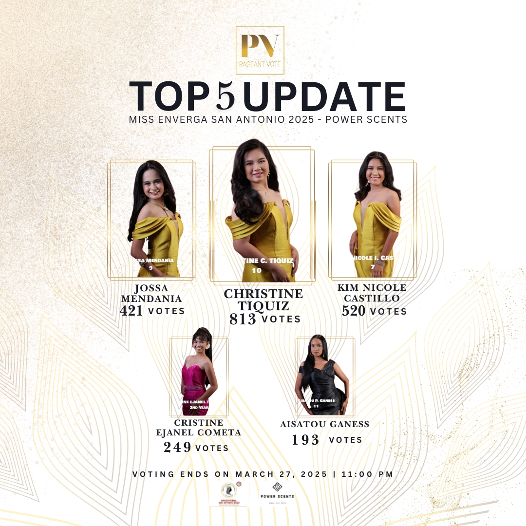 Pageant Vote PH - 👑Here are the Top 5 updates for the Miss... | Facebook