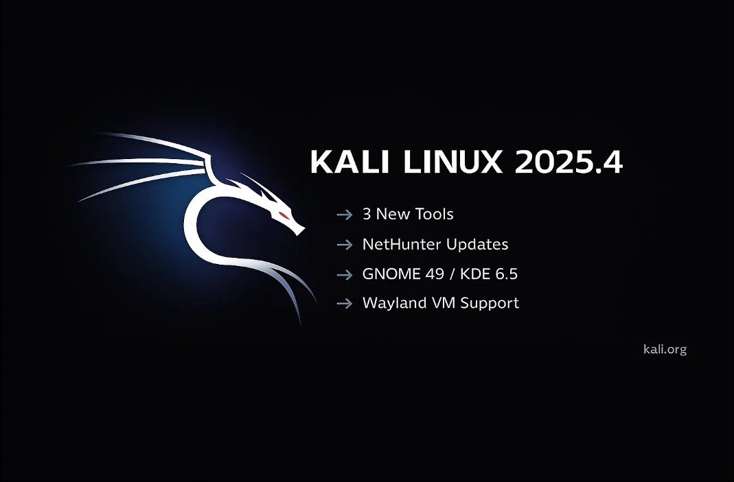 Ethical Hacking - Kali Linux 2025.4 is out. Here's what's... | Facebook
