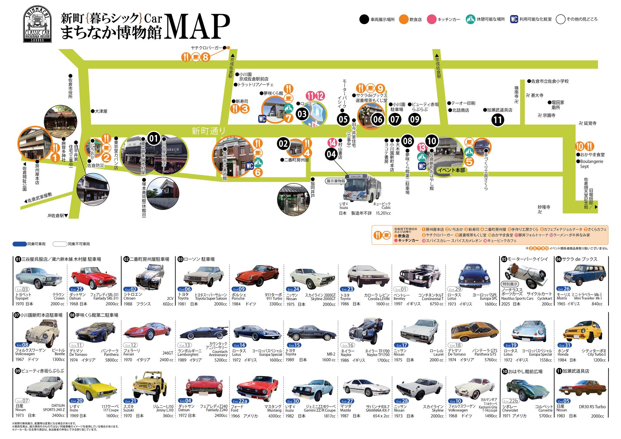新町暮らシックCarまちなか博物館 | Sakura-shi Chiba