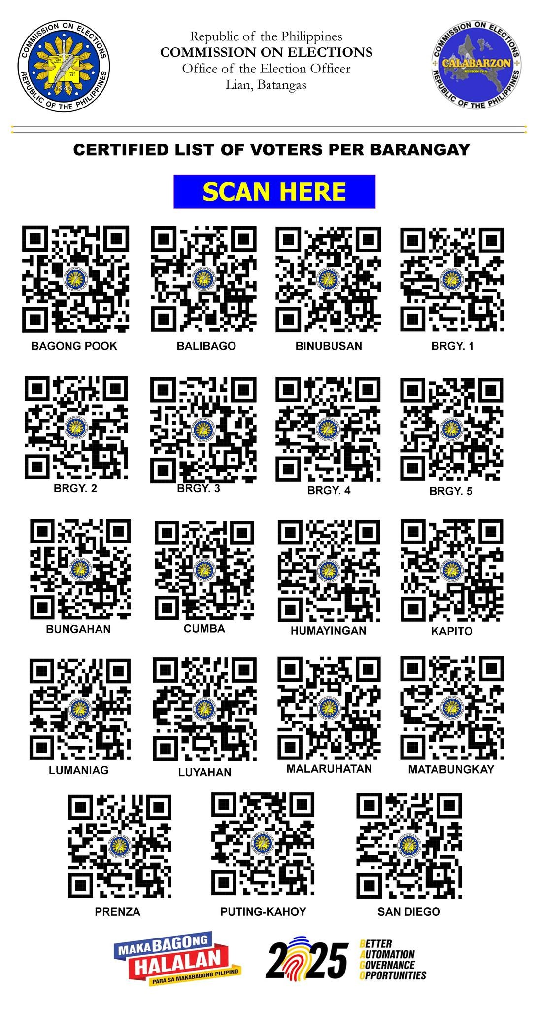 Municipality of Lian, Batangas - 📌 UPDATED NA LISTAHAN NG MGA BOTANTE ...