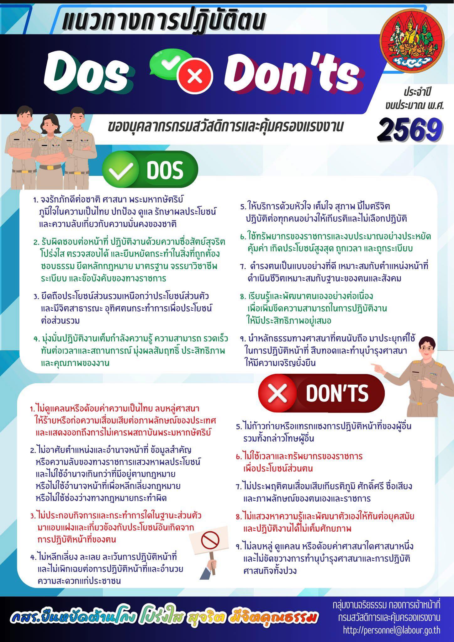 สำนักงานสวัสดิการและคุ้มครองแรงงานจังหวัดขอนแก่น - แนวทางปฏิบัติตน Dos ...