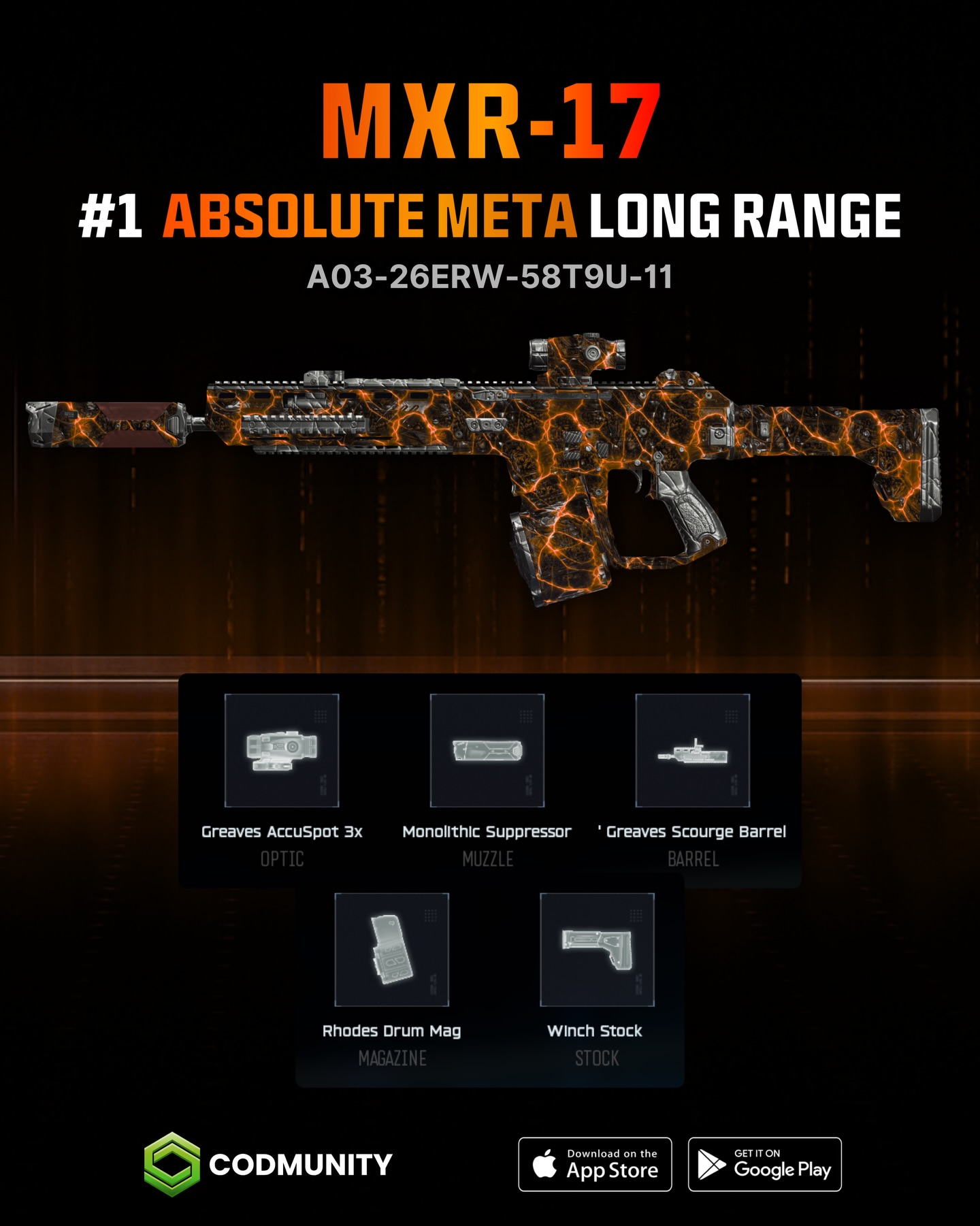 CODMunity - 🔥 BEST MXR-17 WARZONE LOADOUTS! The best AR in... | Facebook