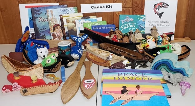 The use of... - Qualicum First Nation Culture Kit Program | Facebook