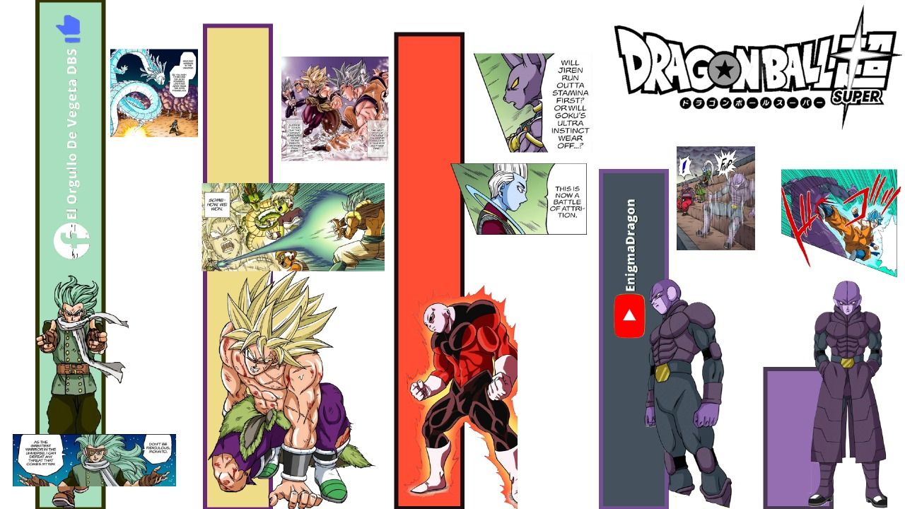 El - Los niveles de poder de los rivales/antagonistas de Dragon Ball ...