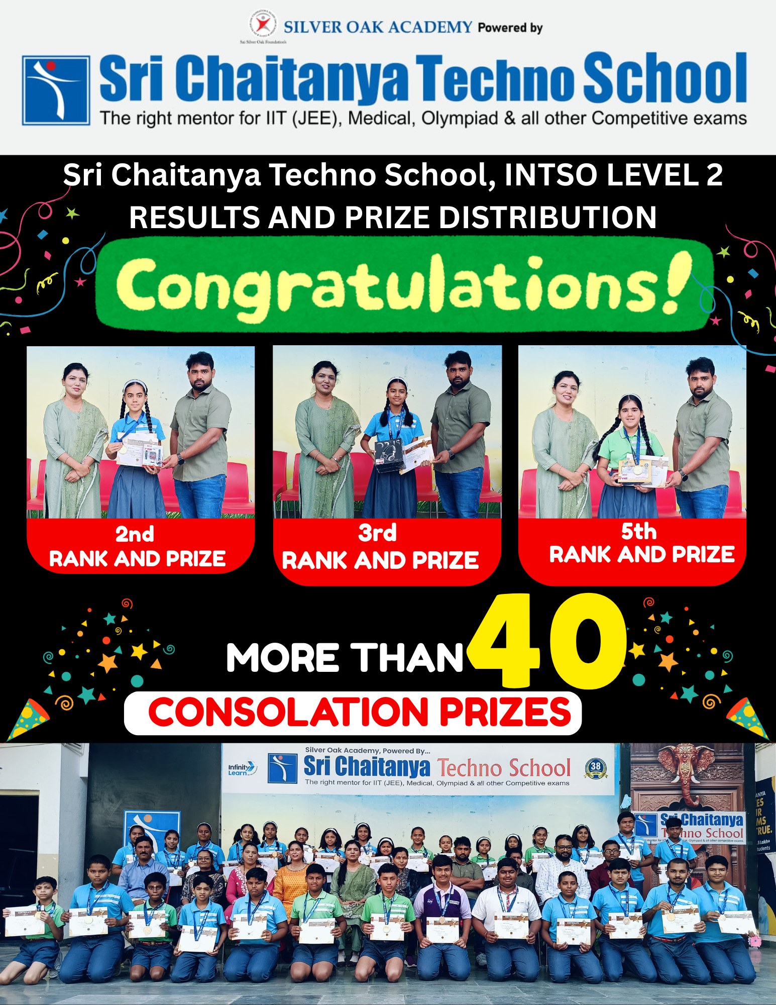 Sri Chaitanya Techno School, INTSO LEVEL 2 RESULTS AND PRIZE ...