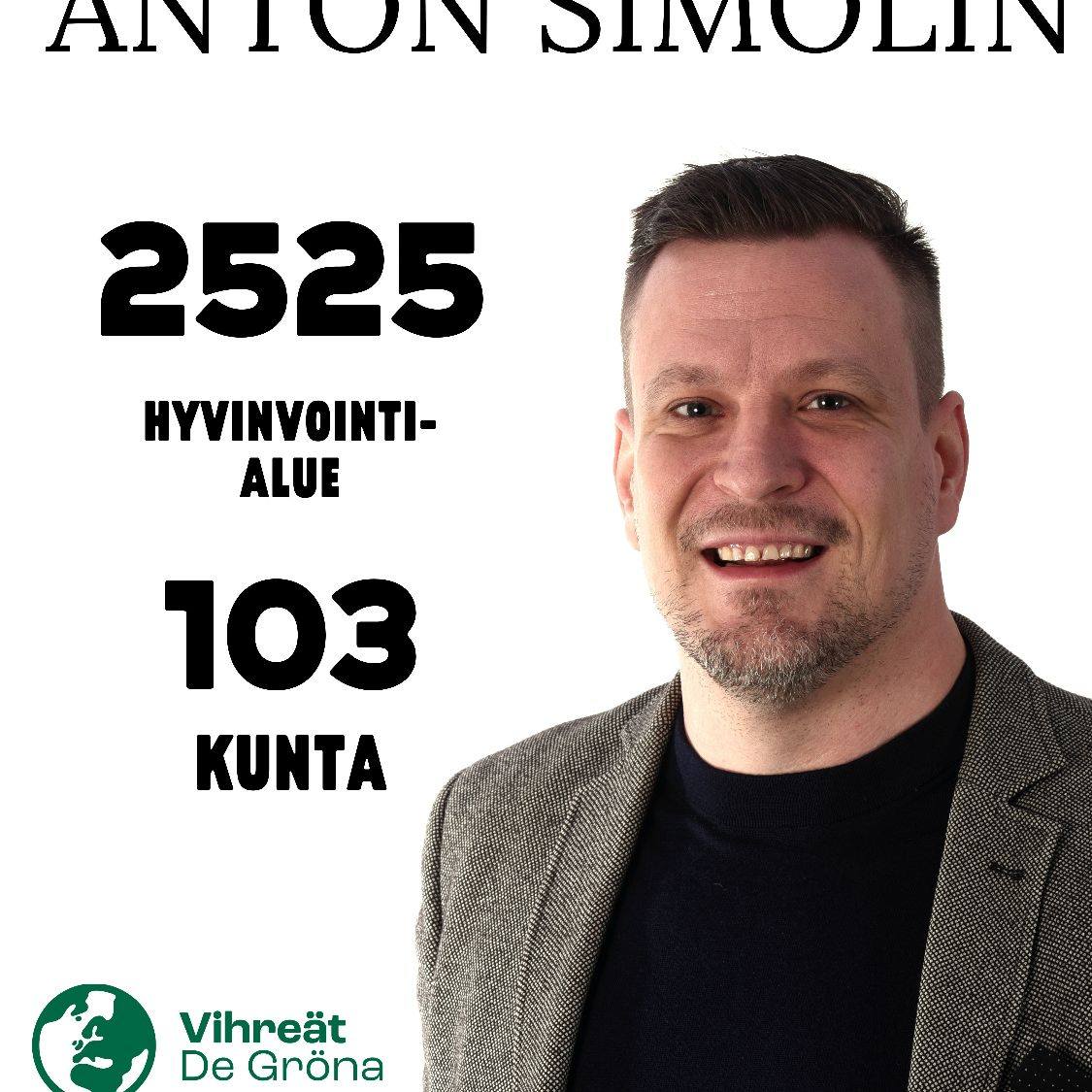 Anton Simolin