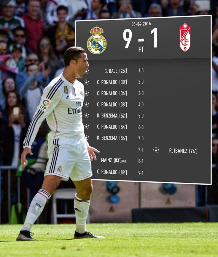 When Cristiano Ronaldo scored five goals, including a first-half