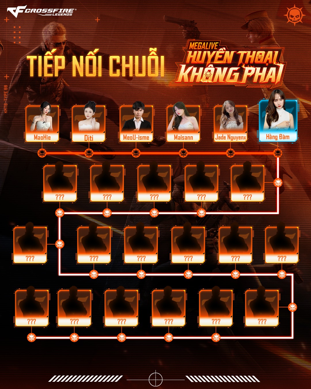 CrossFire: - 🧩 MẢNH GHÉP MỚI CỦA MEGALIVE HUYỀN THOẠI KHÔNG PHAI | NGÀY ...