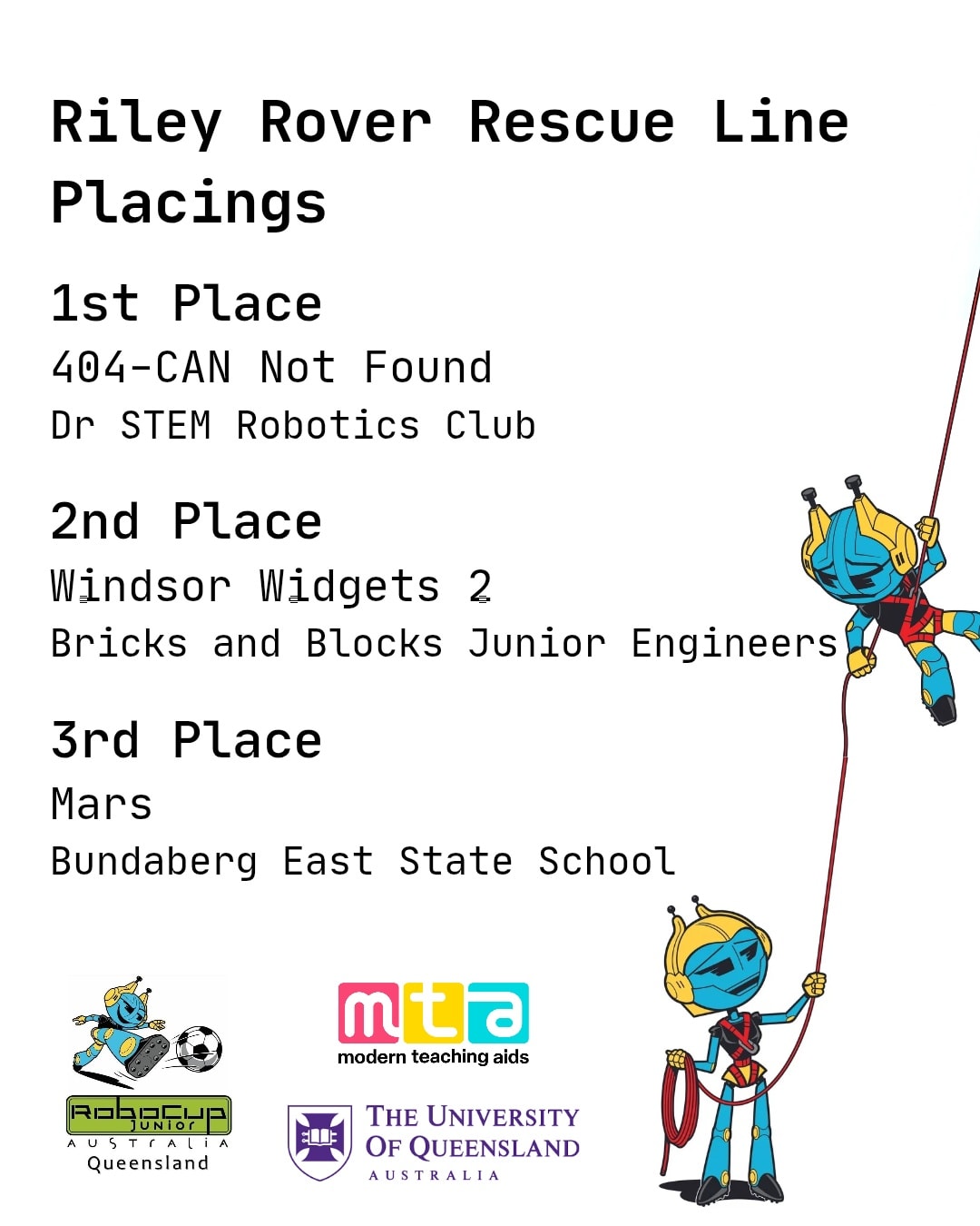 RoboCup Junior Queensland | Brisbane QLD
