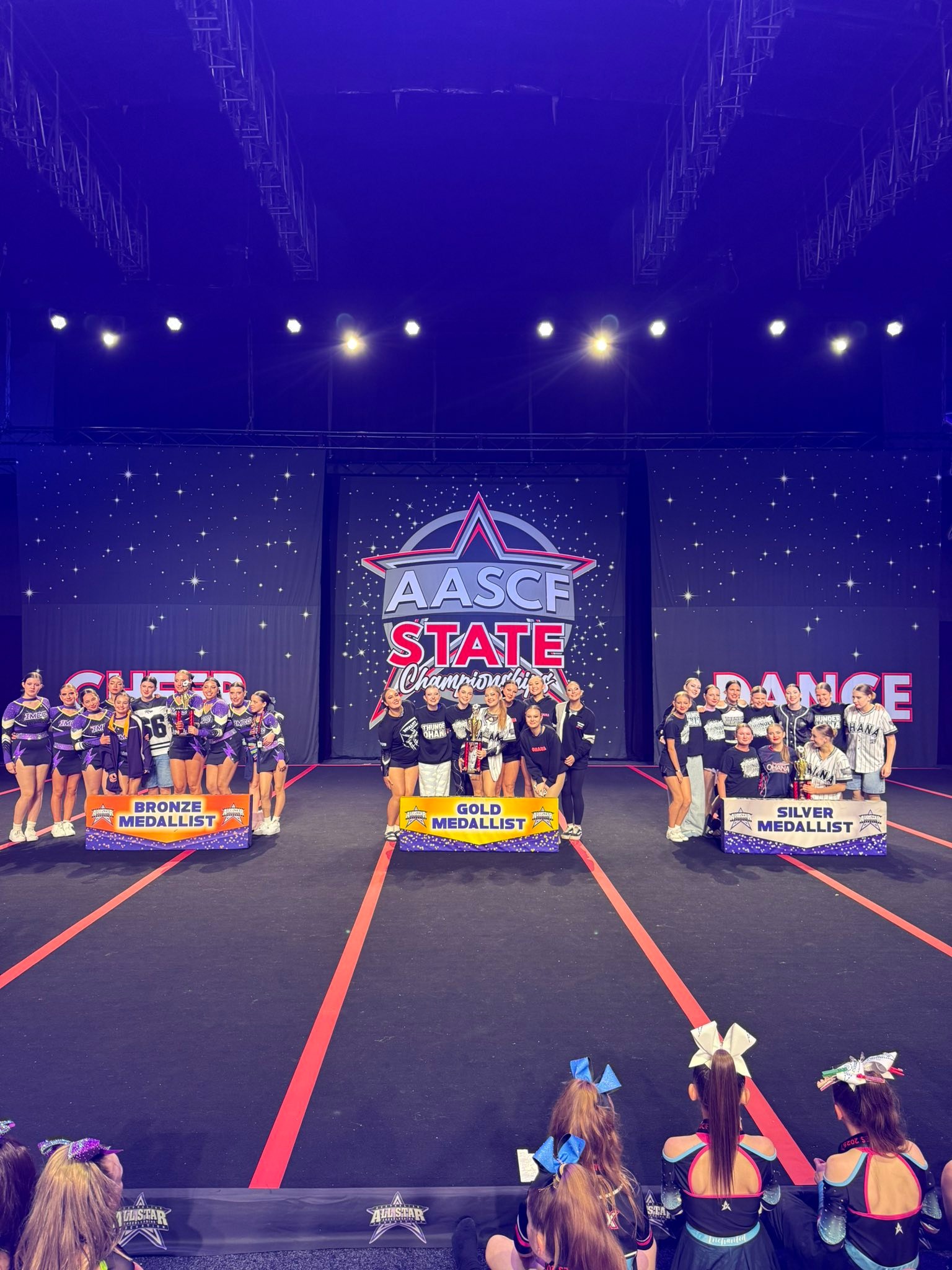 Austr... - Australian All Star Cheerleading Federation (AASCF)