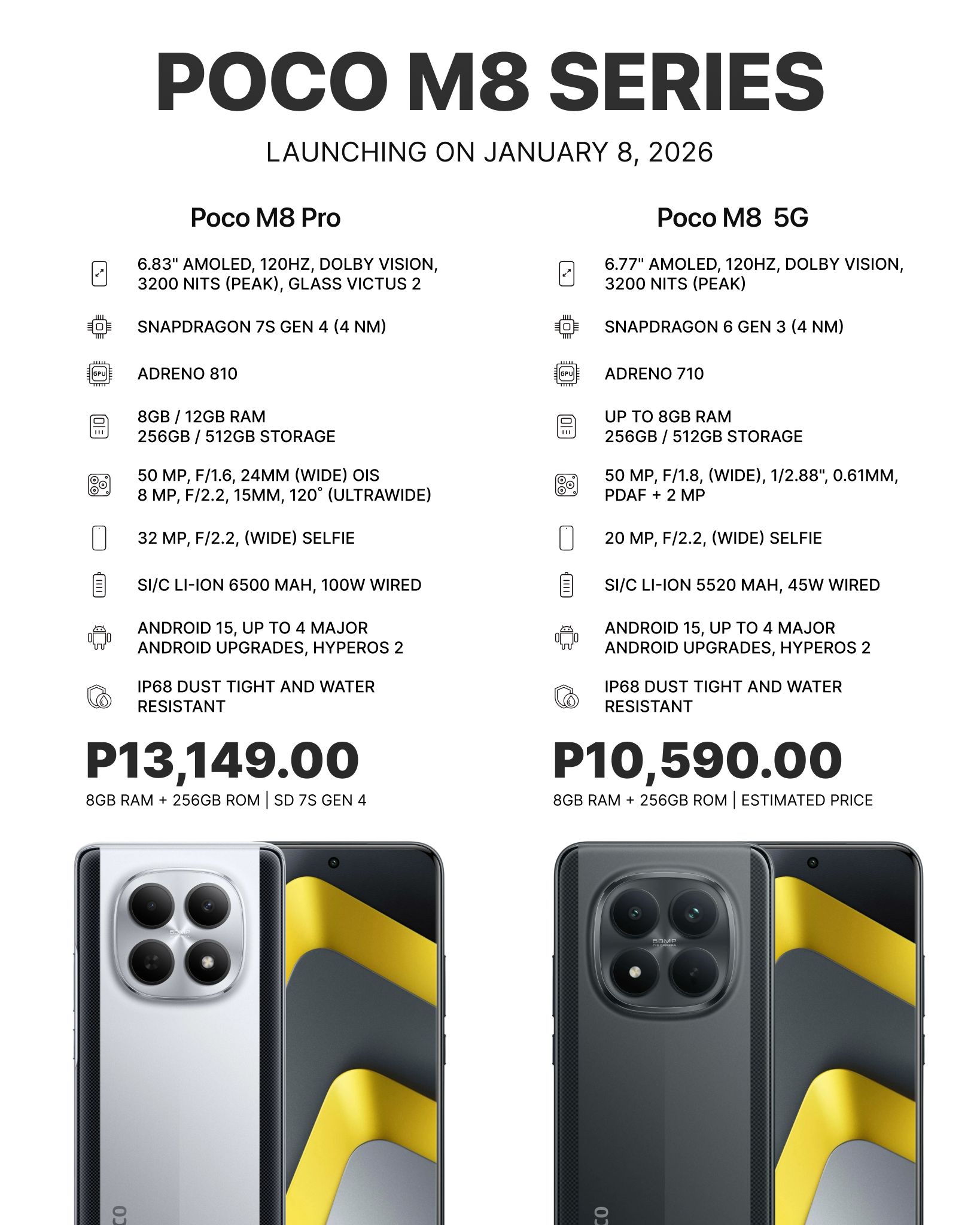 Poco M8 Series - Global Launch ?? GlobalStore: https://c.lazada 