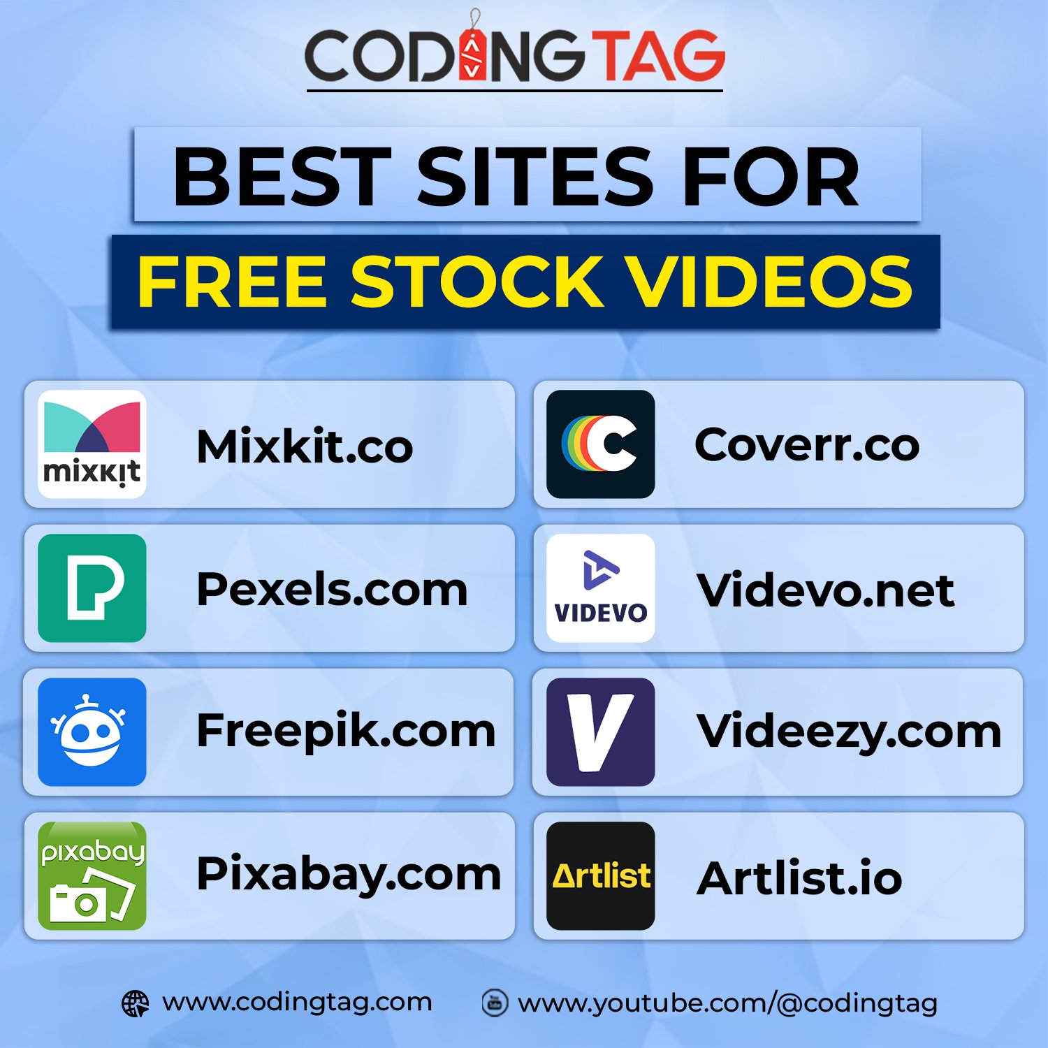 Coding Tag | Gurgaon