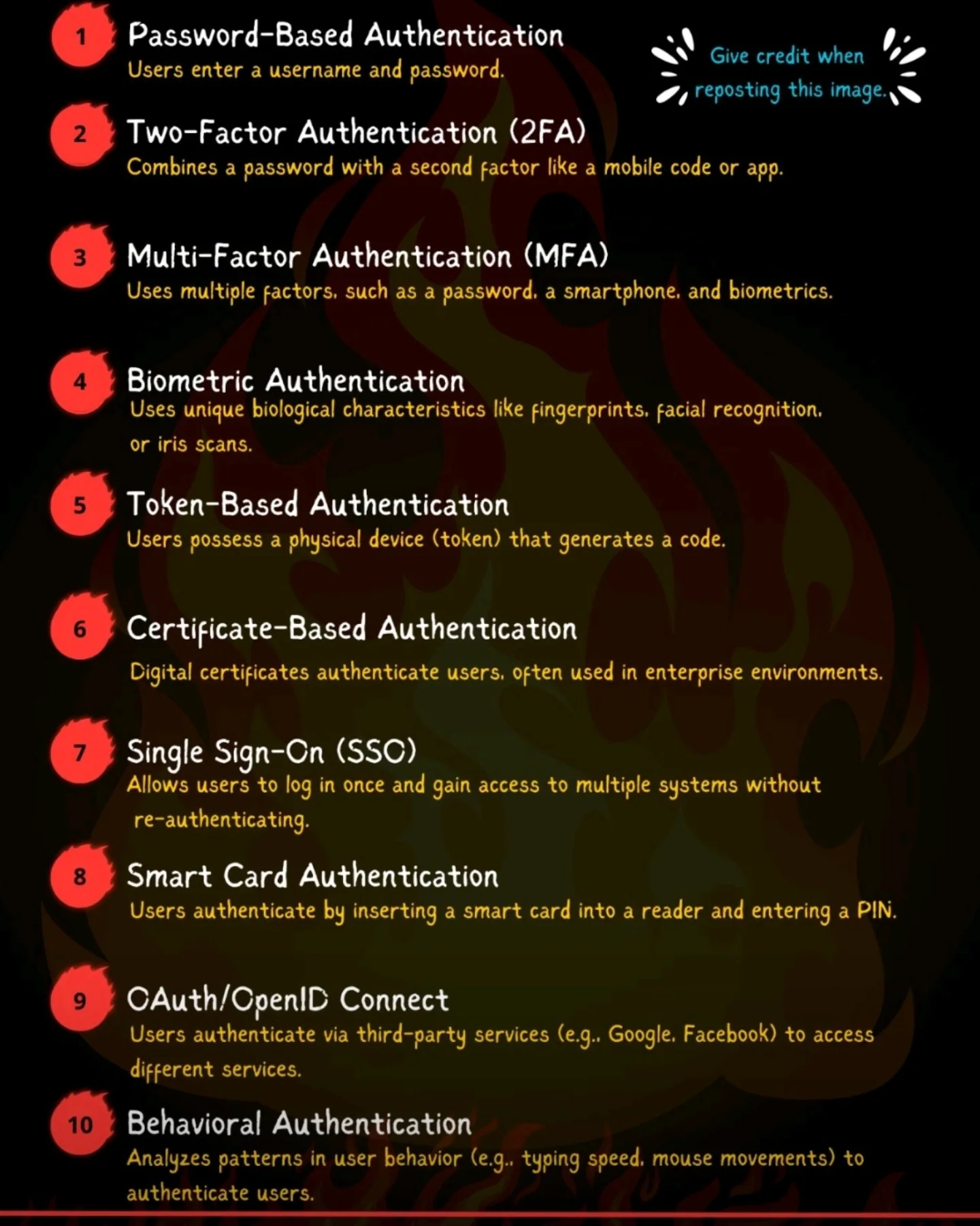 It Networks - Authentication Methods you should know | Facebook
