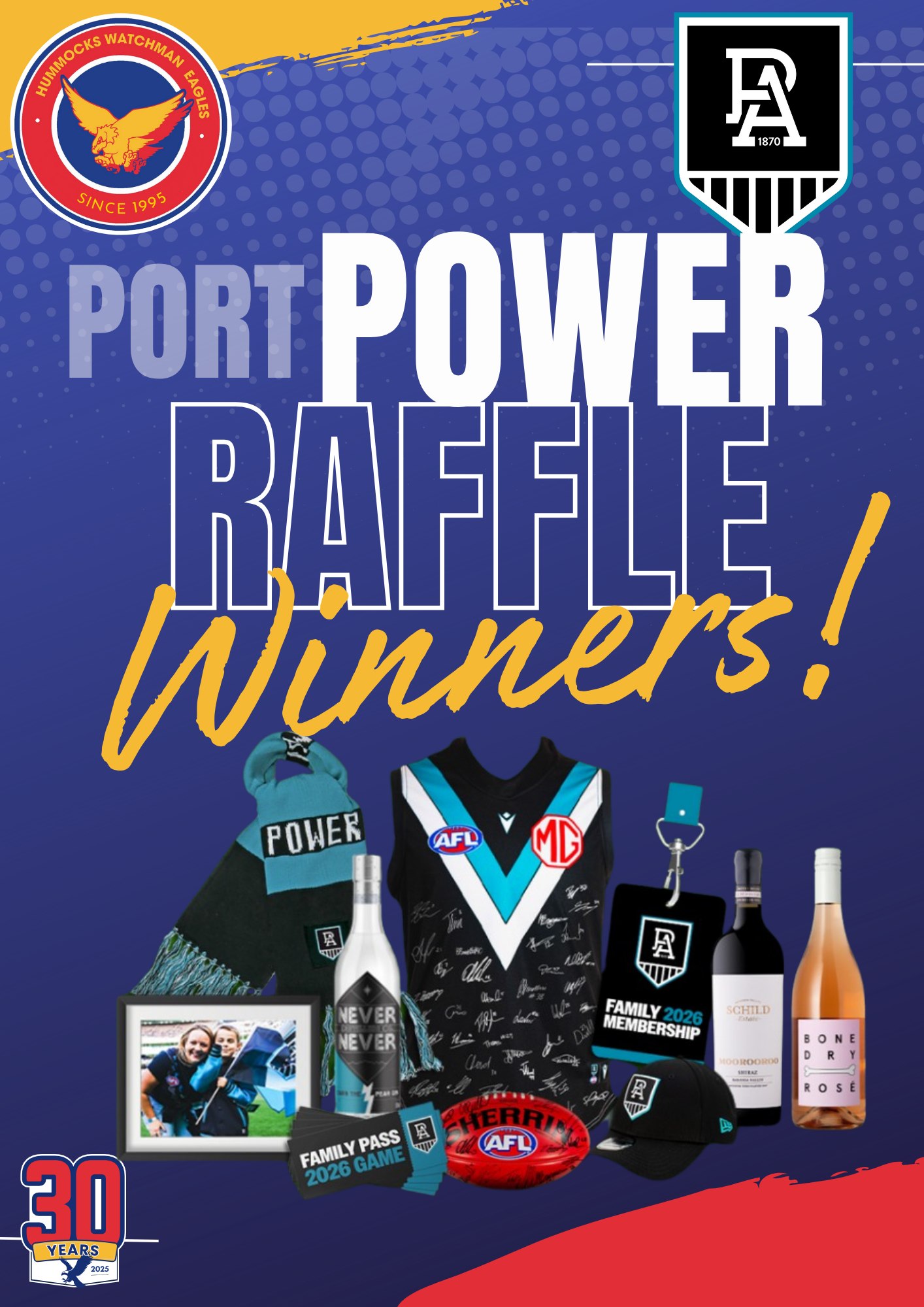 Hummocks - ⚡️ PORT POWER RAFFLE WINNERS! ⚡️ And the winners are ...