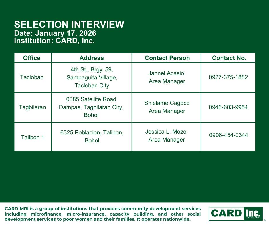 CARD, Inc. A Microfinance... - CARD, Inc. A Microfinance NGO