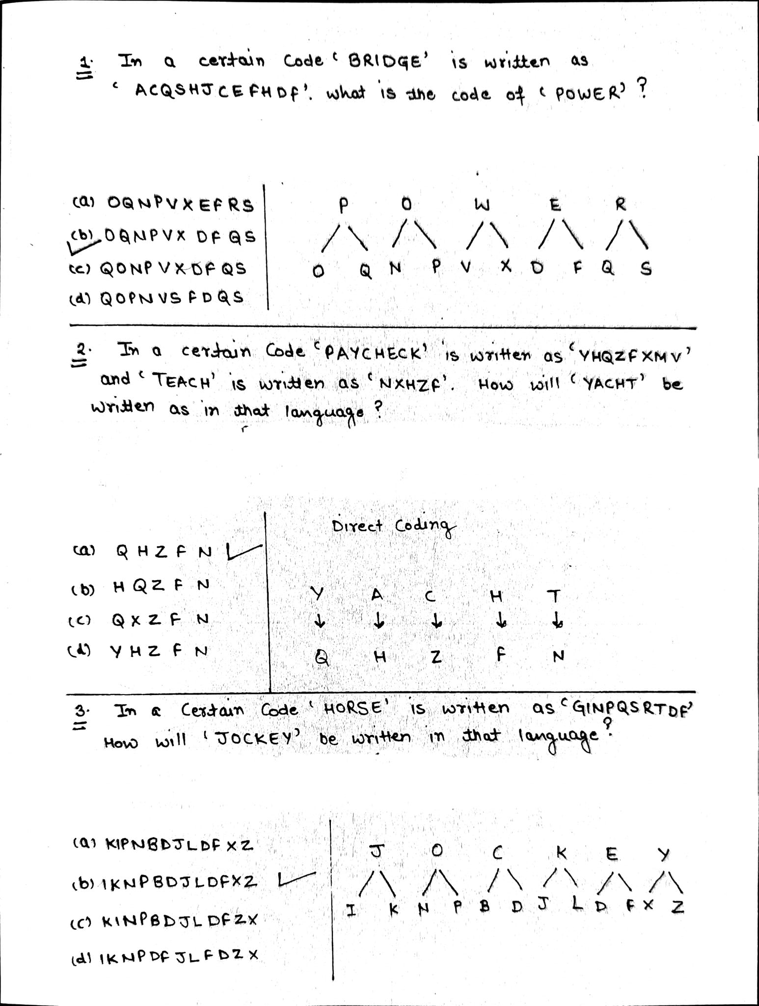 Coding-Decoding #classnotes IQ Vidhi - Nepal First Institute of IQ