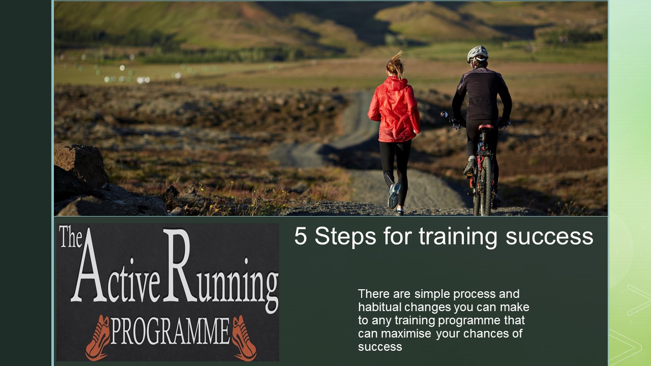 For any training programme... - The Active Running Programme