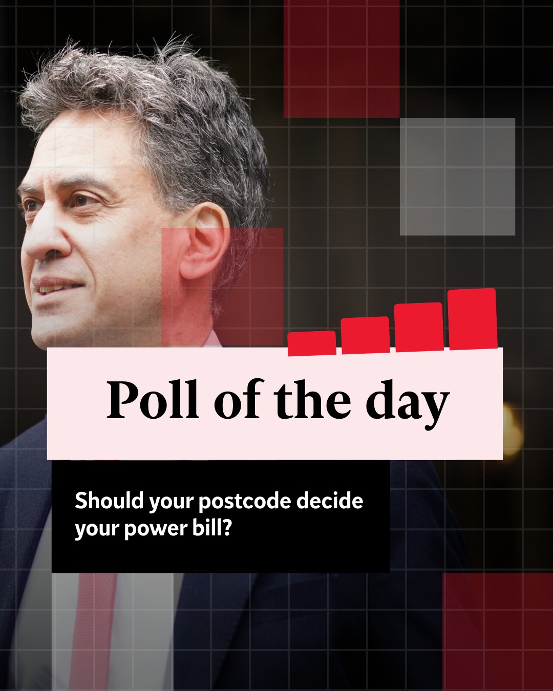 The Independent - 📊 POLL: Should your energy bill depend... | Facebook