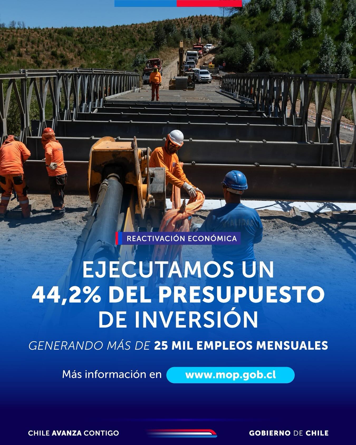 Ministerio - 📊 ¡Histórica ejecución en inversión pública! Durante el ...