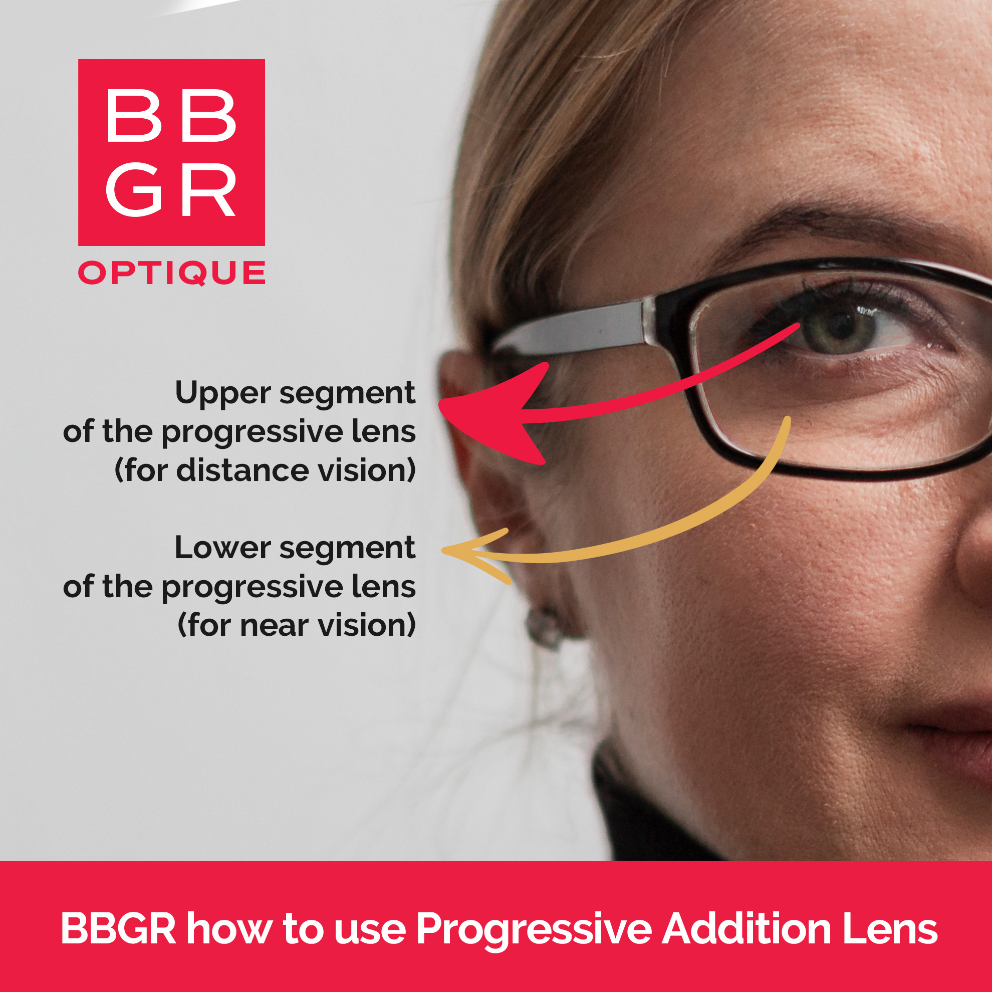A progressive addition lens... - Yes Optical M Sdn. Bhd. HQ | Facebook