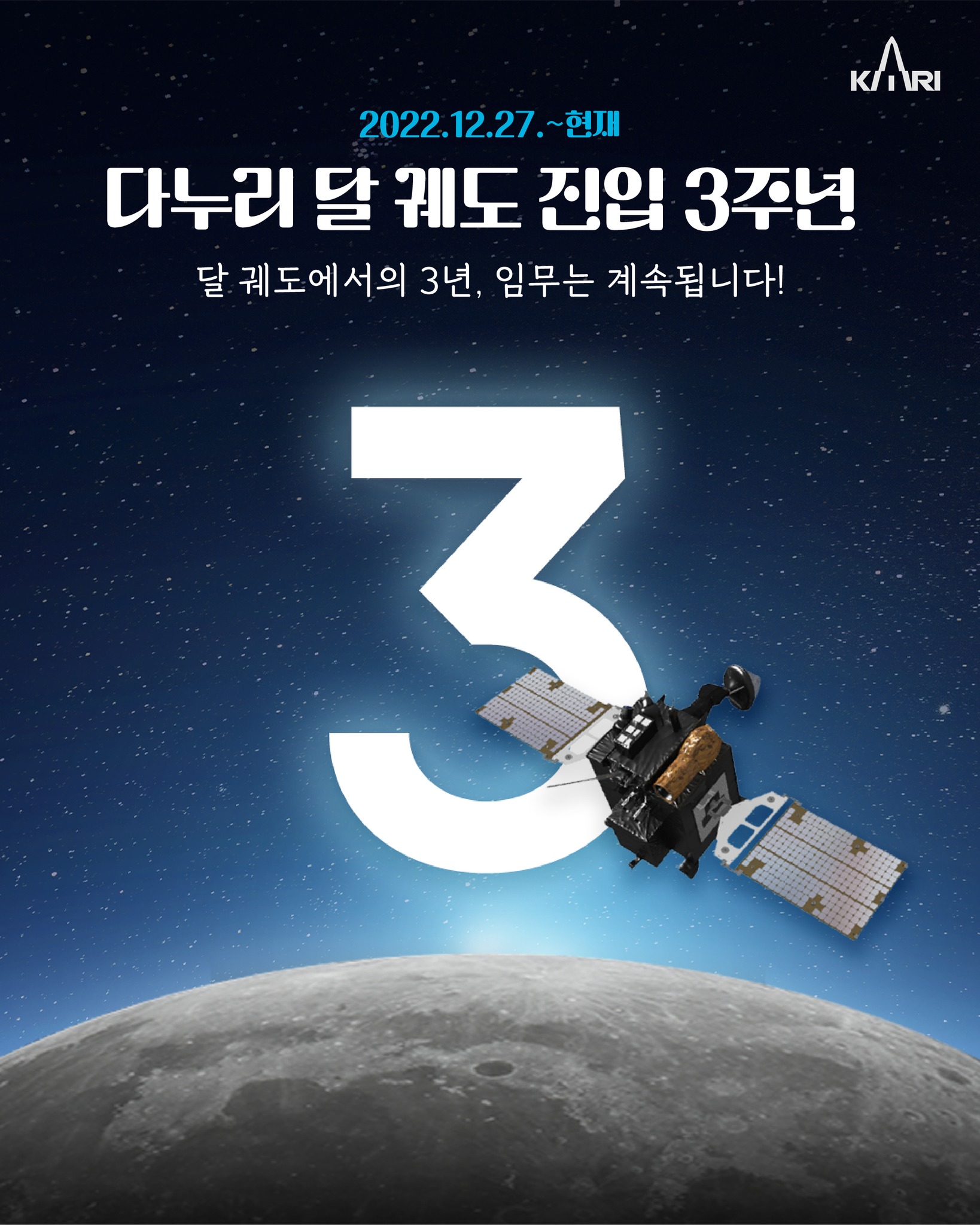 한국항공우주연구원 - 한국항공우주연구원 added a new photo.