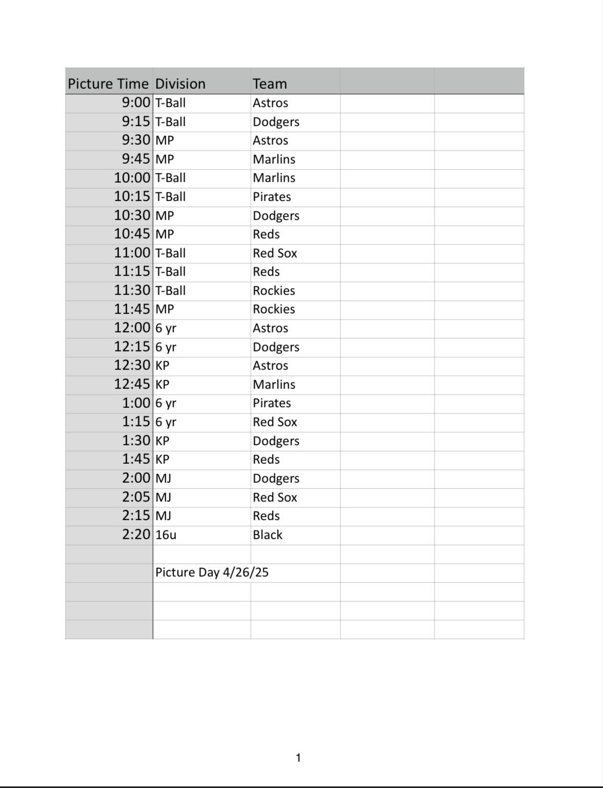 Okolona Baseball | Louisville KY