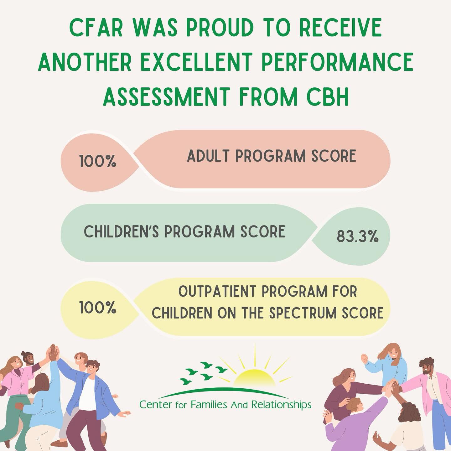Center for Families and Relationships | Philadelphia PA