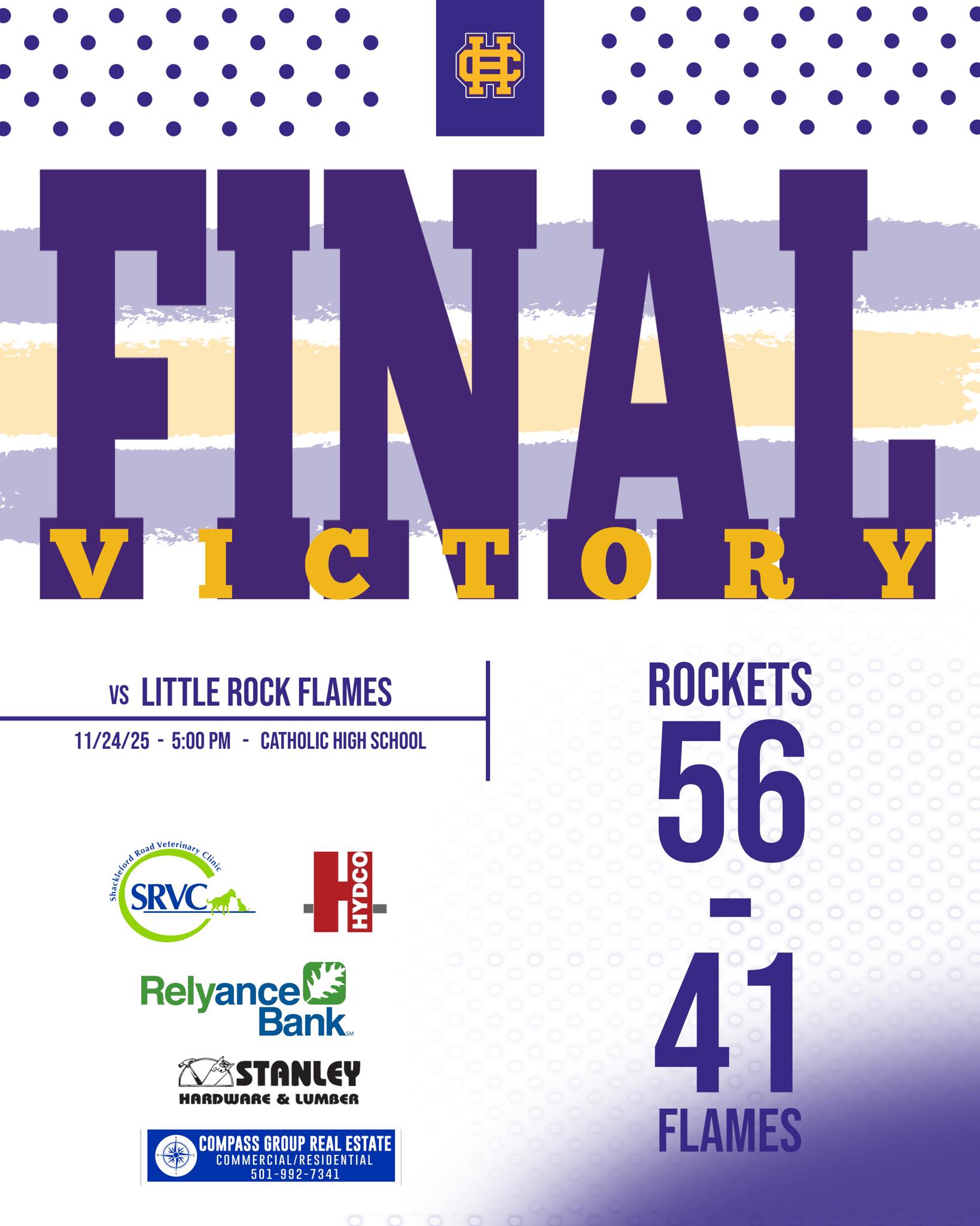 Little Rock Catholic High School Basketball