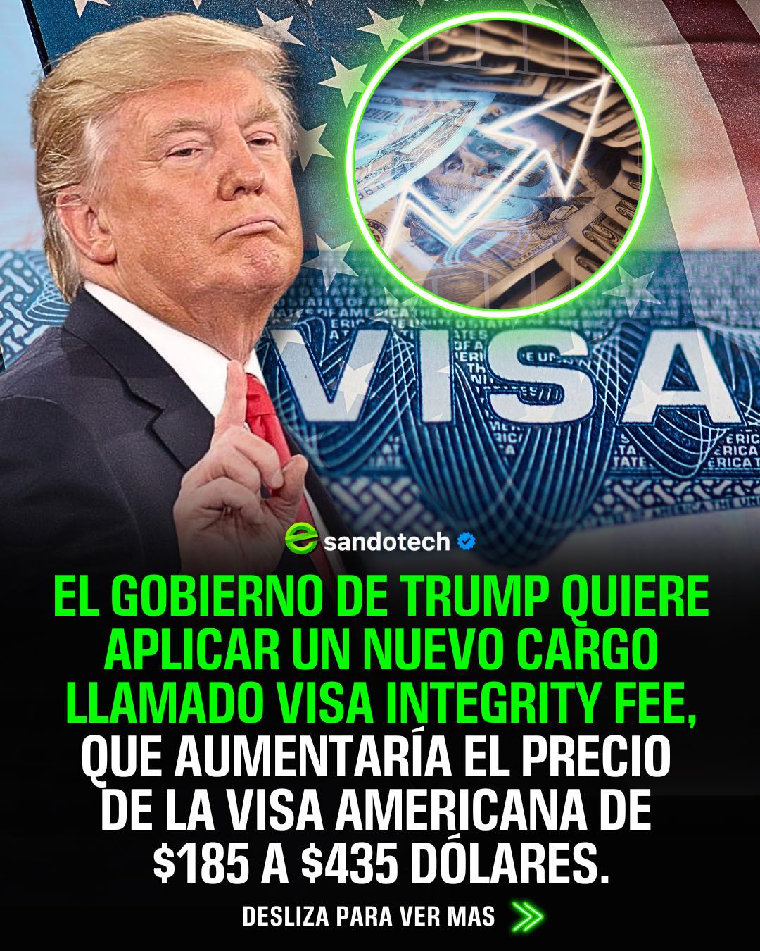 Esando - ⚠️ Es una barrera económica injusta para miles de viajeros 💸 ...