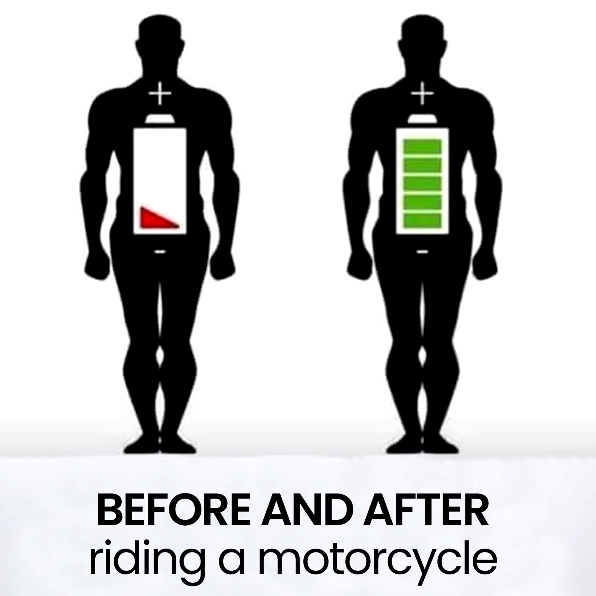 Upstate Rider Training | Spartanburg SC