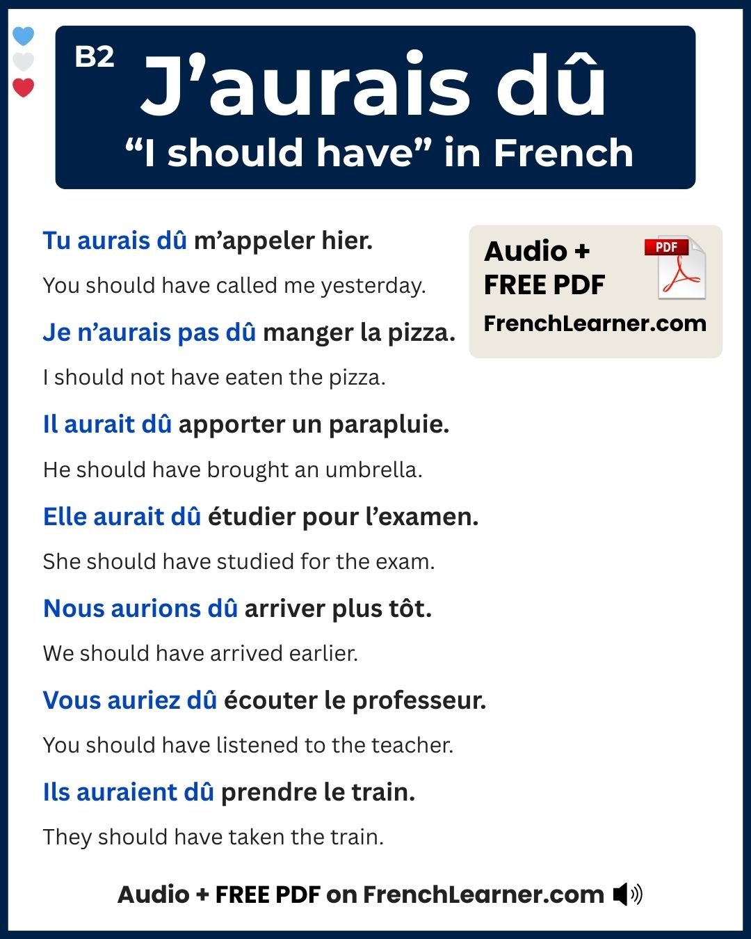 FrenchLearner - 🤔 J’aurais dû = “I should have” in French — the phrase ...