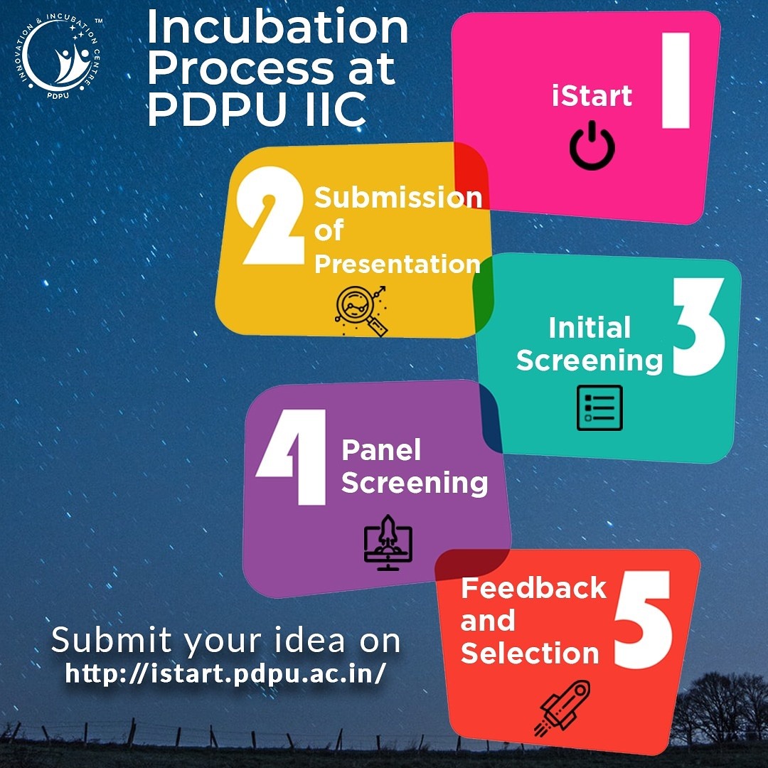 Innovation And Incubation Centre, PDPU