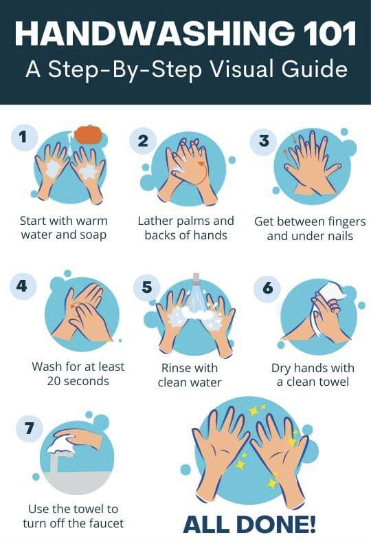 Westland - Sickness is going around… wash your hands frequently, don’t ...