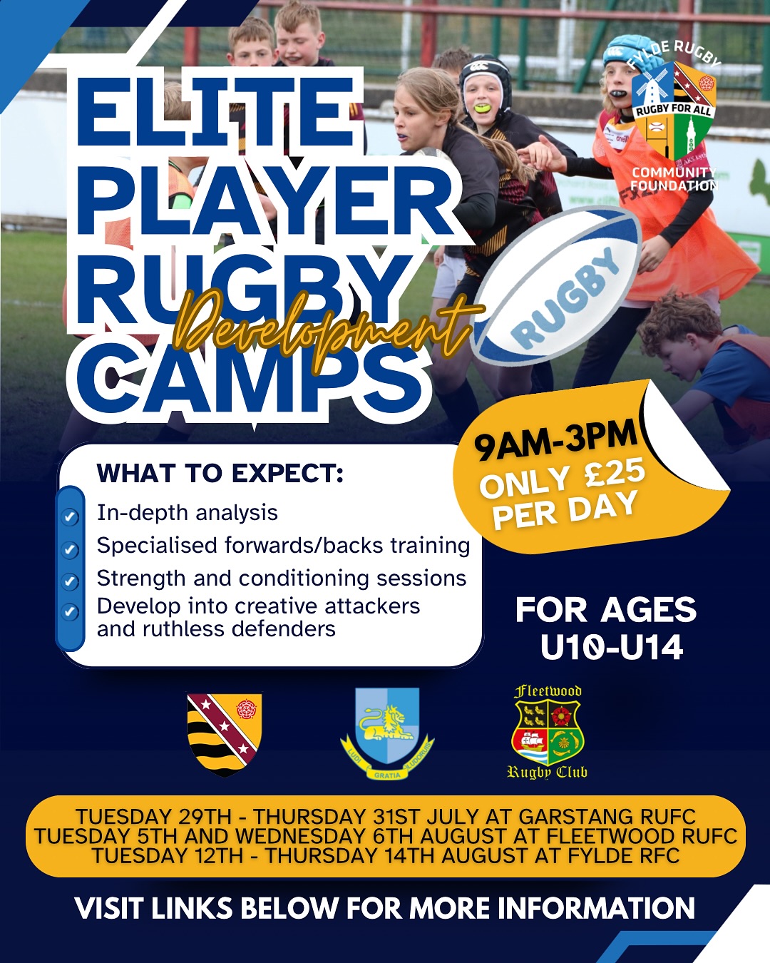 Fylde Rugby Community Foundation | Lytham St Annes