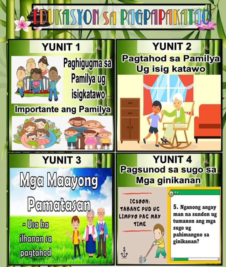 DepEd Open Educational Resources (OER) | BB display Kinder to 12 | Facebook