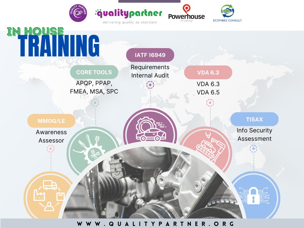 Quality Partner Thailand Worldwide