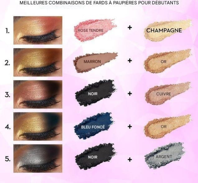 Duo De Fards à Paupières MY LITTLE BEAUTY - Rosé Et Champagne - Palette Poudre Compacte