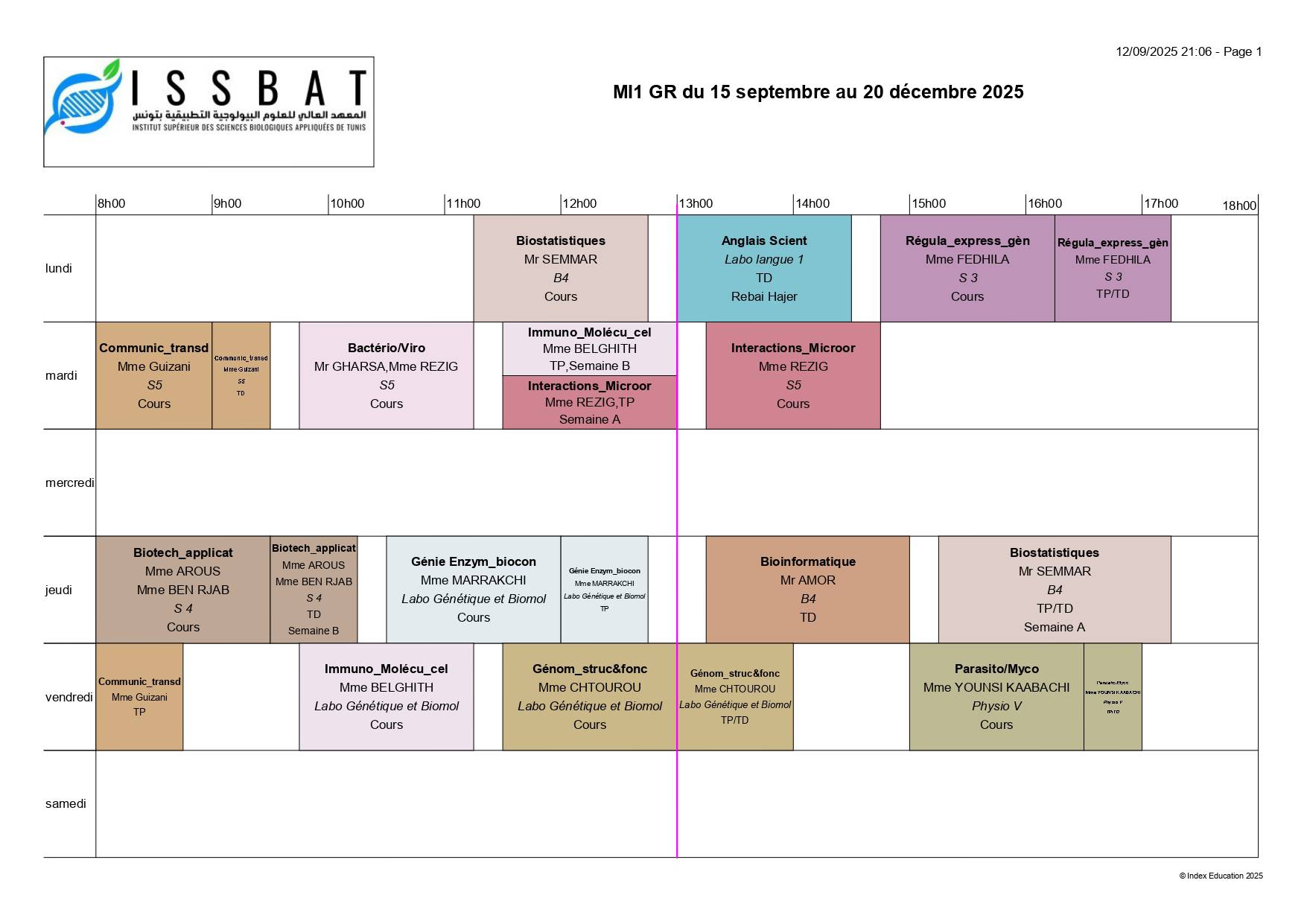 ISSBAT | Tunis