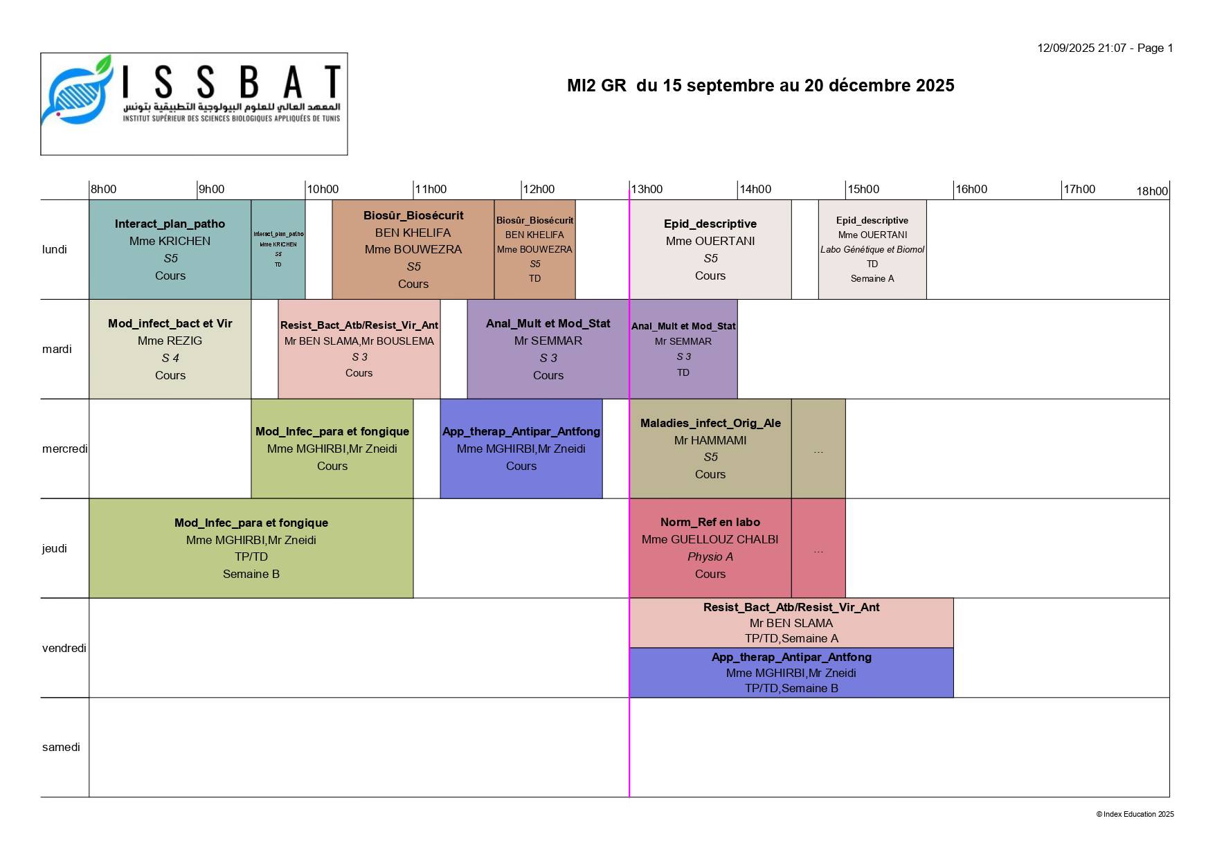 ISSBAT | Tunis