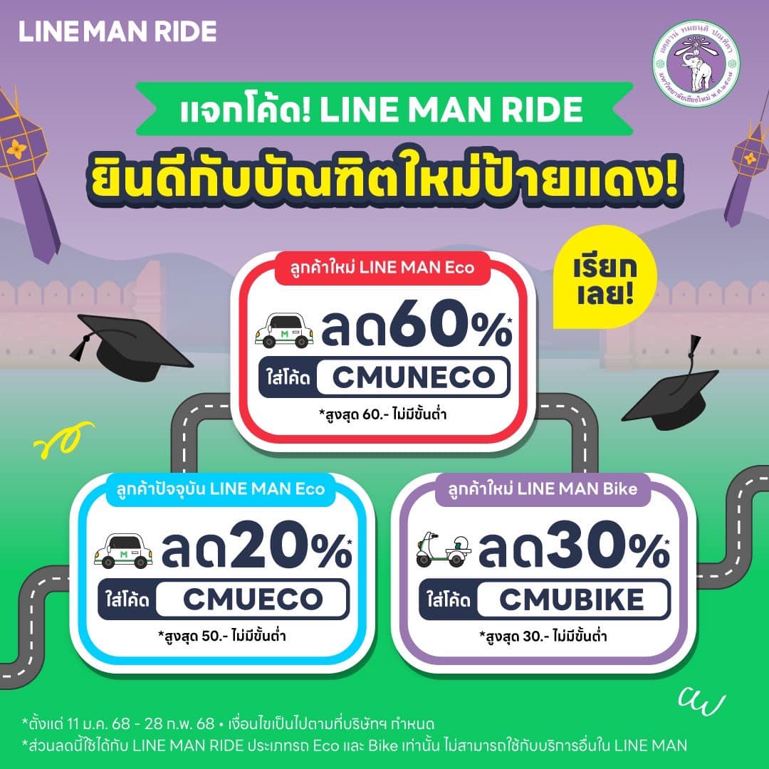 CMSO by MED CMU - ขอแสดงความยินดีกับบัณฑิต มช ทุกท่าน... | Facebook