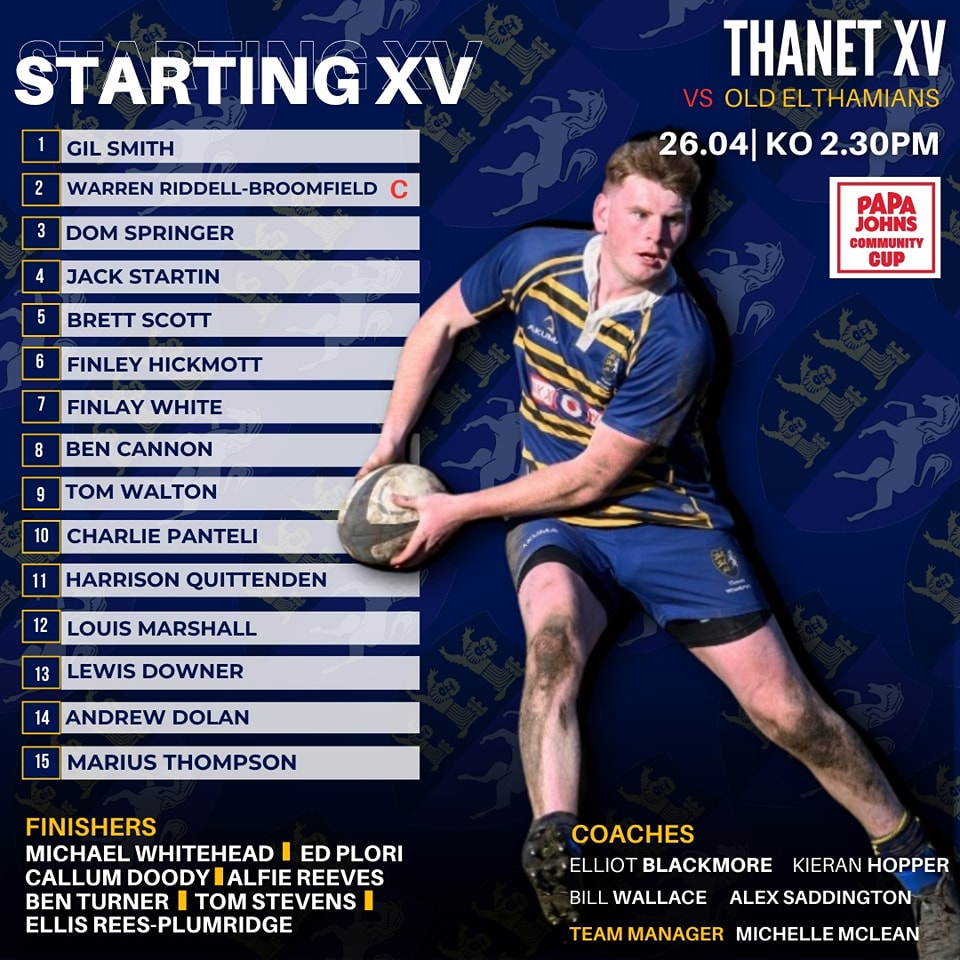 Thanet Wanderers RUFC | Broadstairs