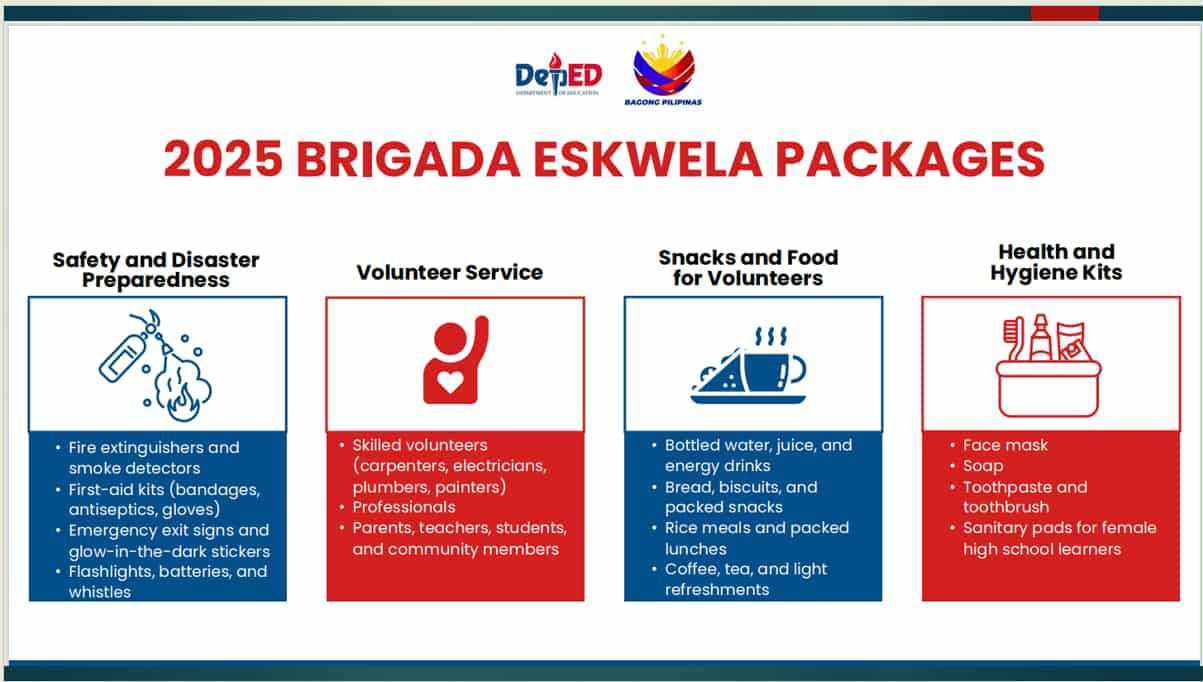 DepEd Tayo Alitagtag Shs - Batangas | Alitagtag