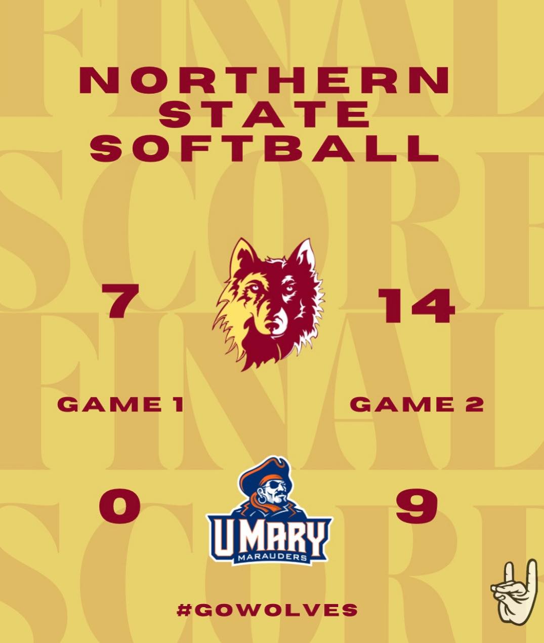 Northern State Wolves Softball