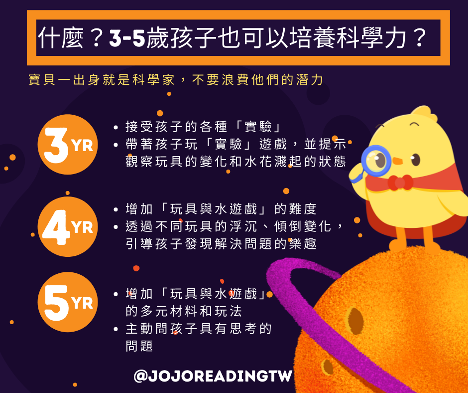 🌍 通過閱讀讓孩子從3歲開始探索科學 🌍... - JoJo閱讀 - 專為3-6歲孩子設計的互動閱讀課程 | Facebook