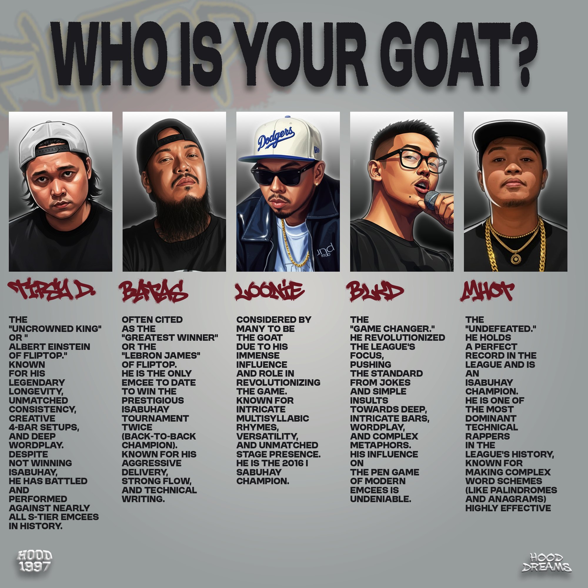 Hood - SINO ANG IYONG FlipTop Battle League's GOAT? 🐐🏆 Sabi nila, iba ...