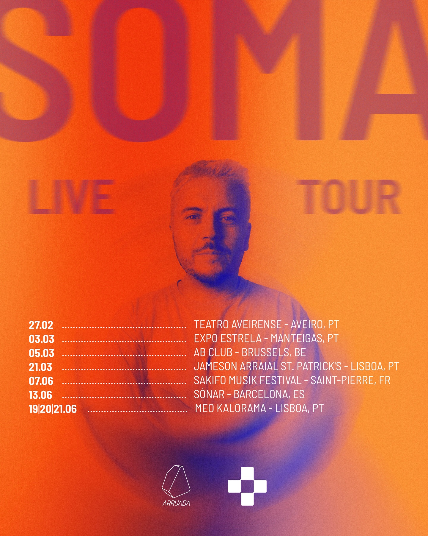 Branko - 2025 ️ Which cities do I need to add to the list? | Que ...