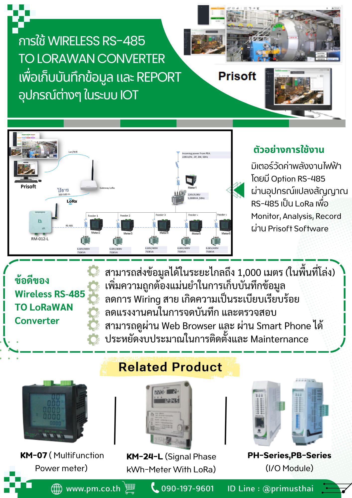 บริษัท ไพรมัส จำกัด - Name : 1 Phase Over & Under Voltage Relay Model ...