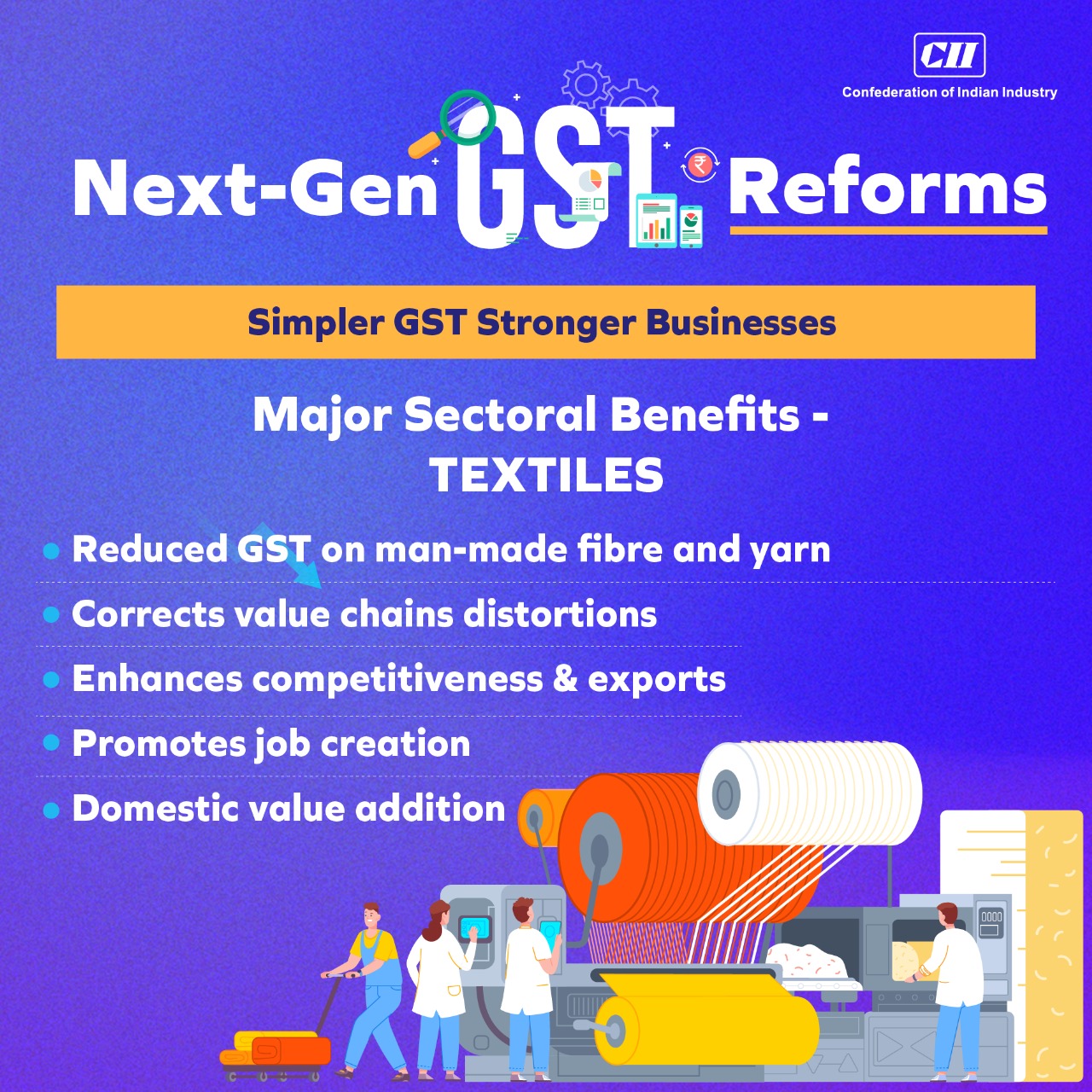 The Next-Gen GST... - Confederation of Indian Industry | Facebook
