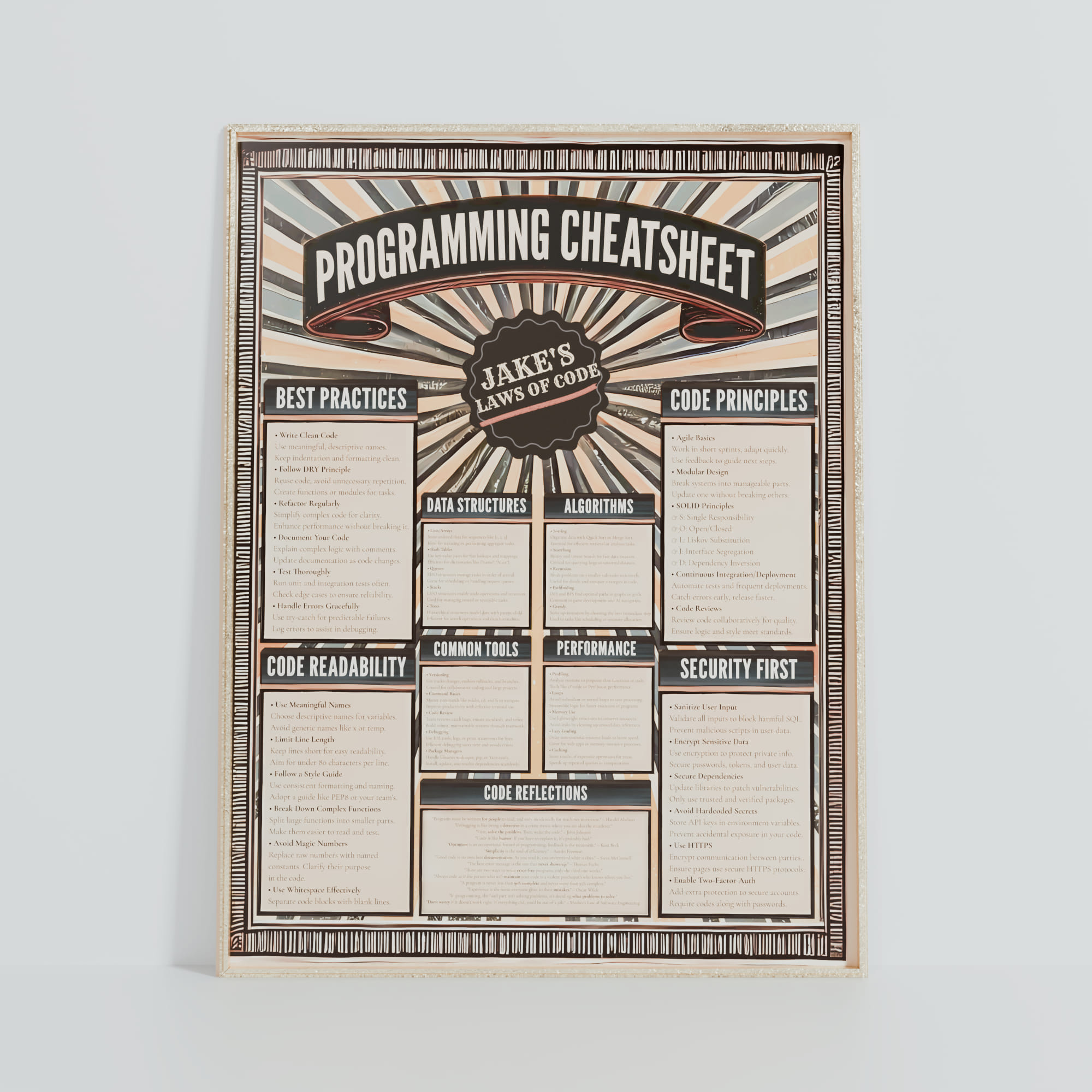 Summon The JSON - The Programming Cheat Sheet Poster...
