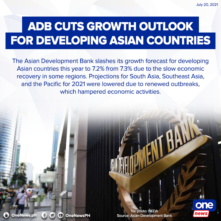 ONE News - The Asian Development Bank reports Southeast... | Facebook